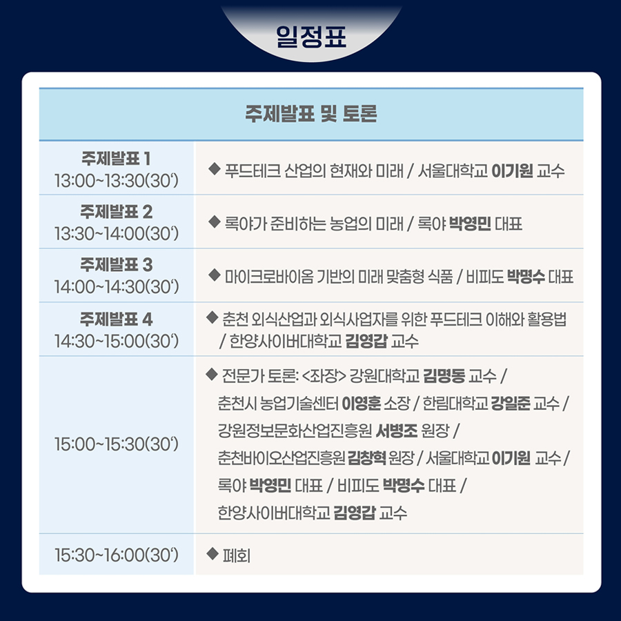 춘천 푸드테크 산업 발전 포럼 개최