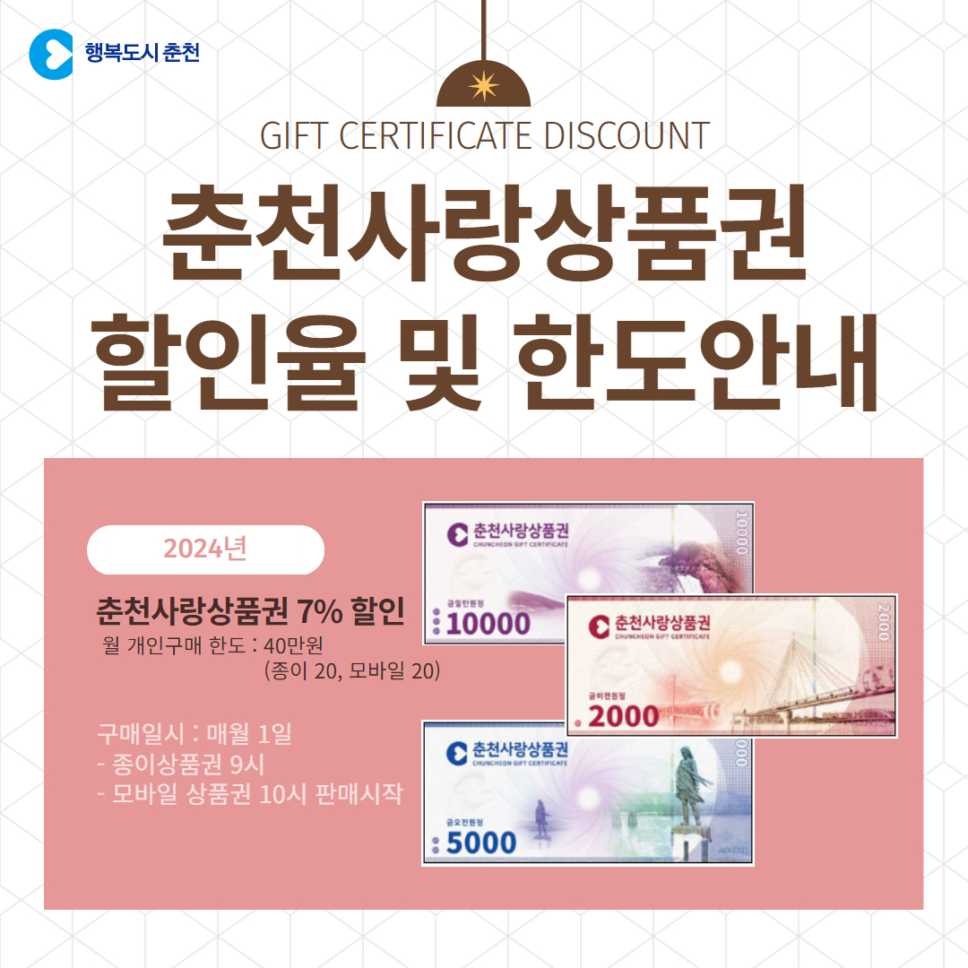 2024년 춘천사랑상품권 할인율 및 발행계획 안내