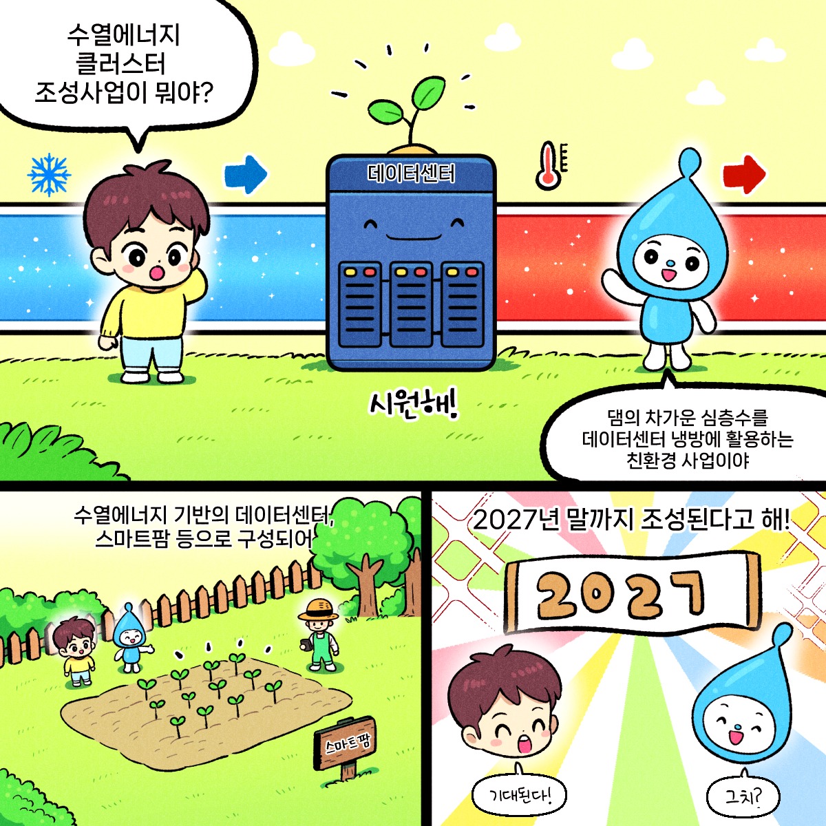 수열에너지 클러스터가 뭘까?