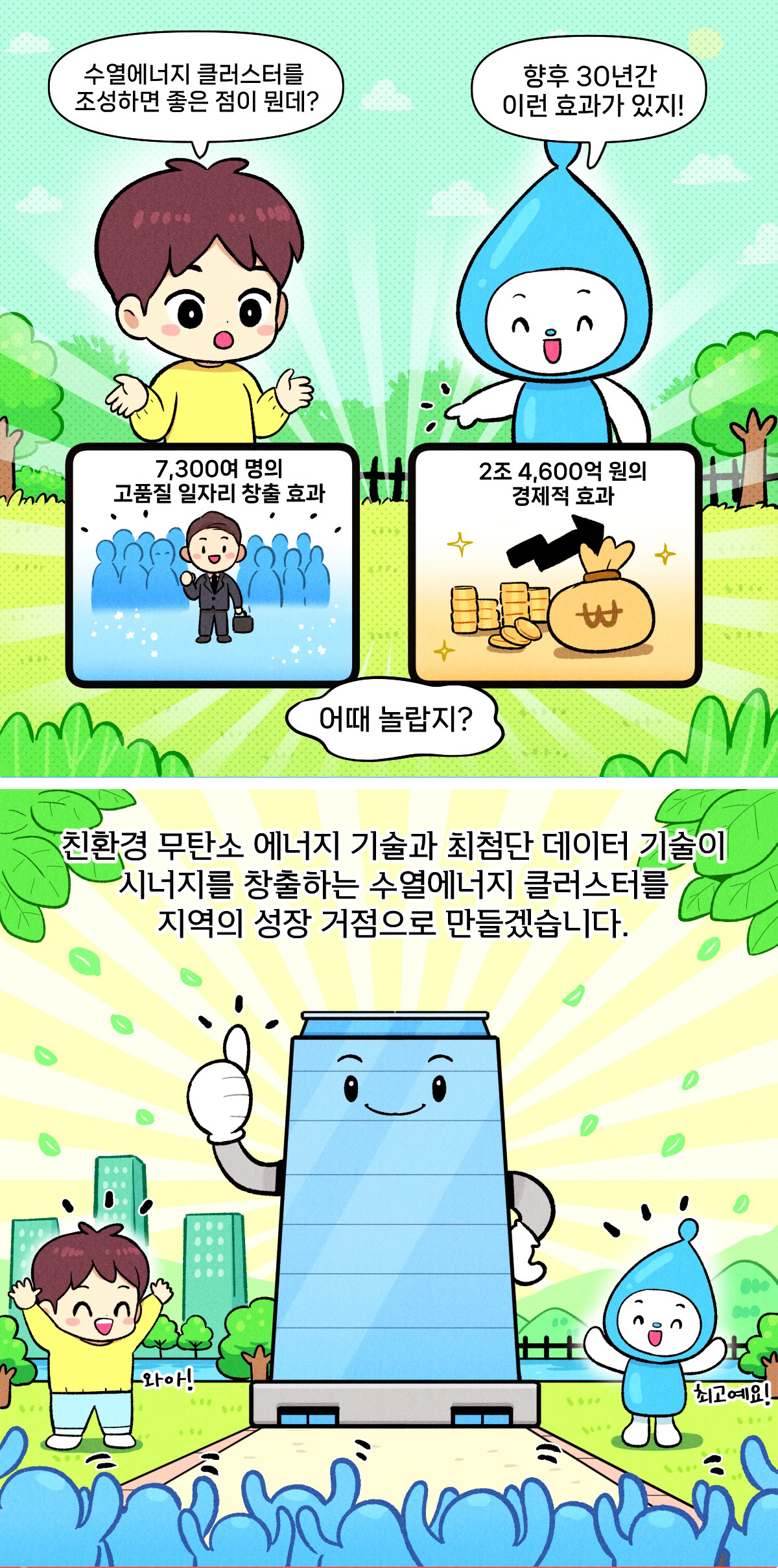 수열에너지 클러스터가 뭘까?
