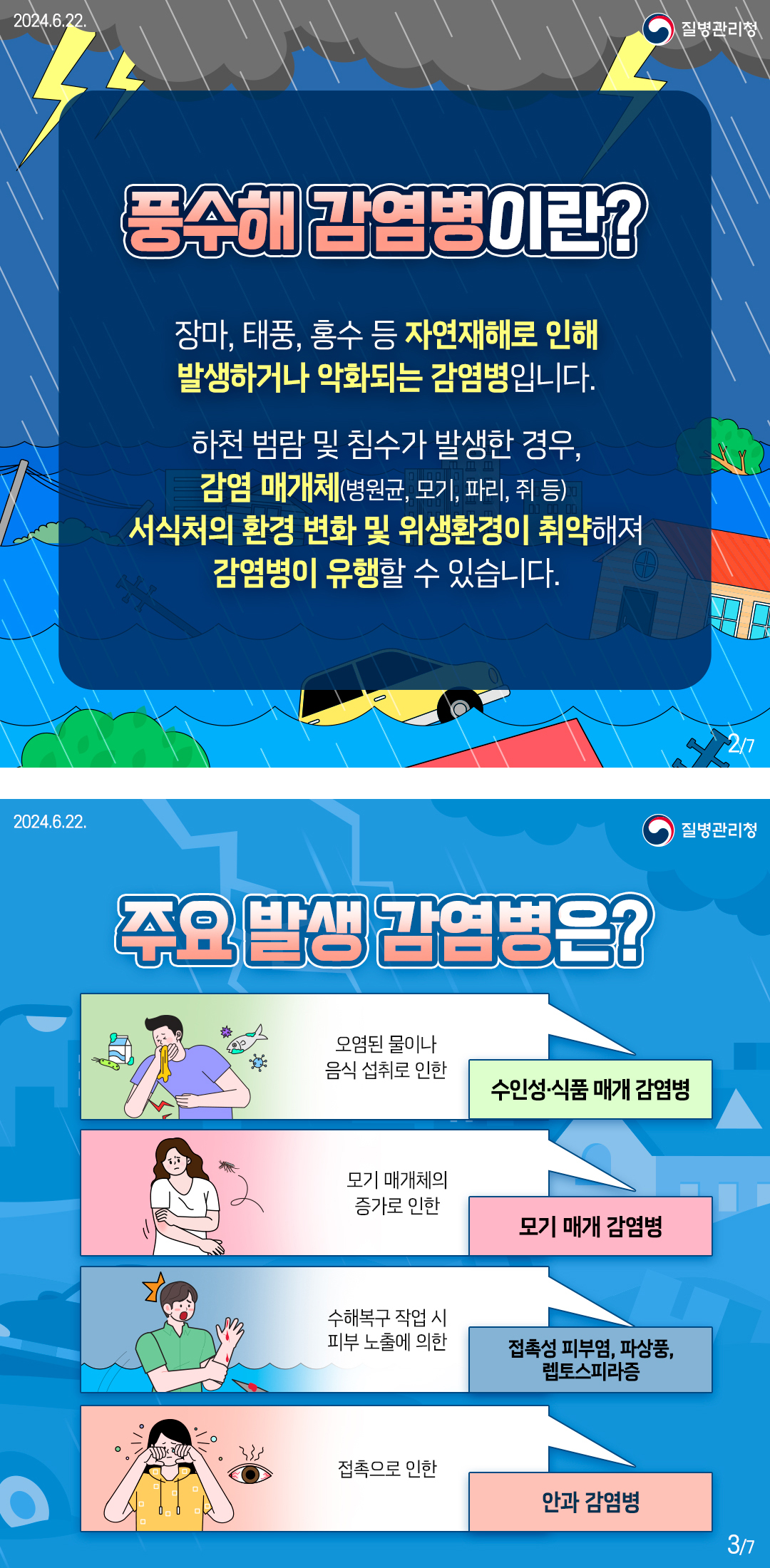 장마, 태풍 대비 풍수해 감염병 예방수칙