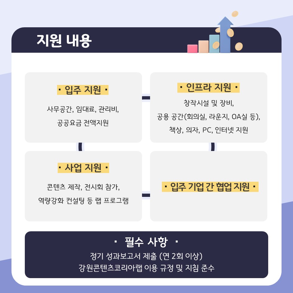 2024년 강원콘텐츠코리아랩 입주기업 모집