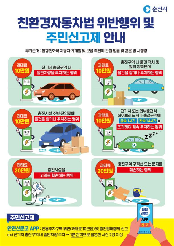 전기차 충전구역 내 불법주차 및 충전방해행위 과태료 부과 안내