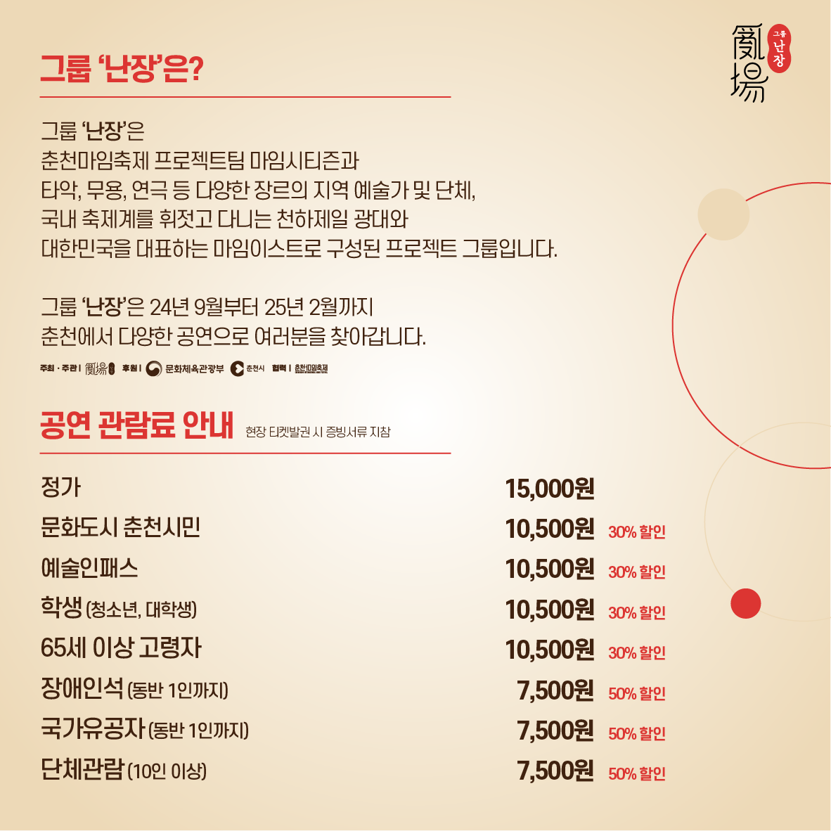그룹 난장 한국마임기획공연-만화경