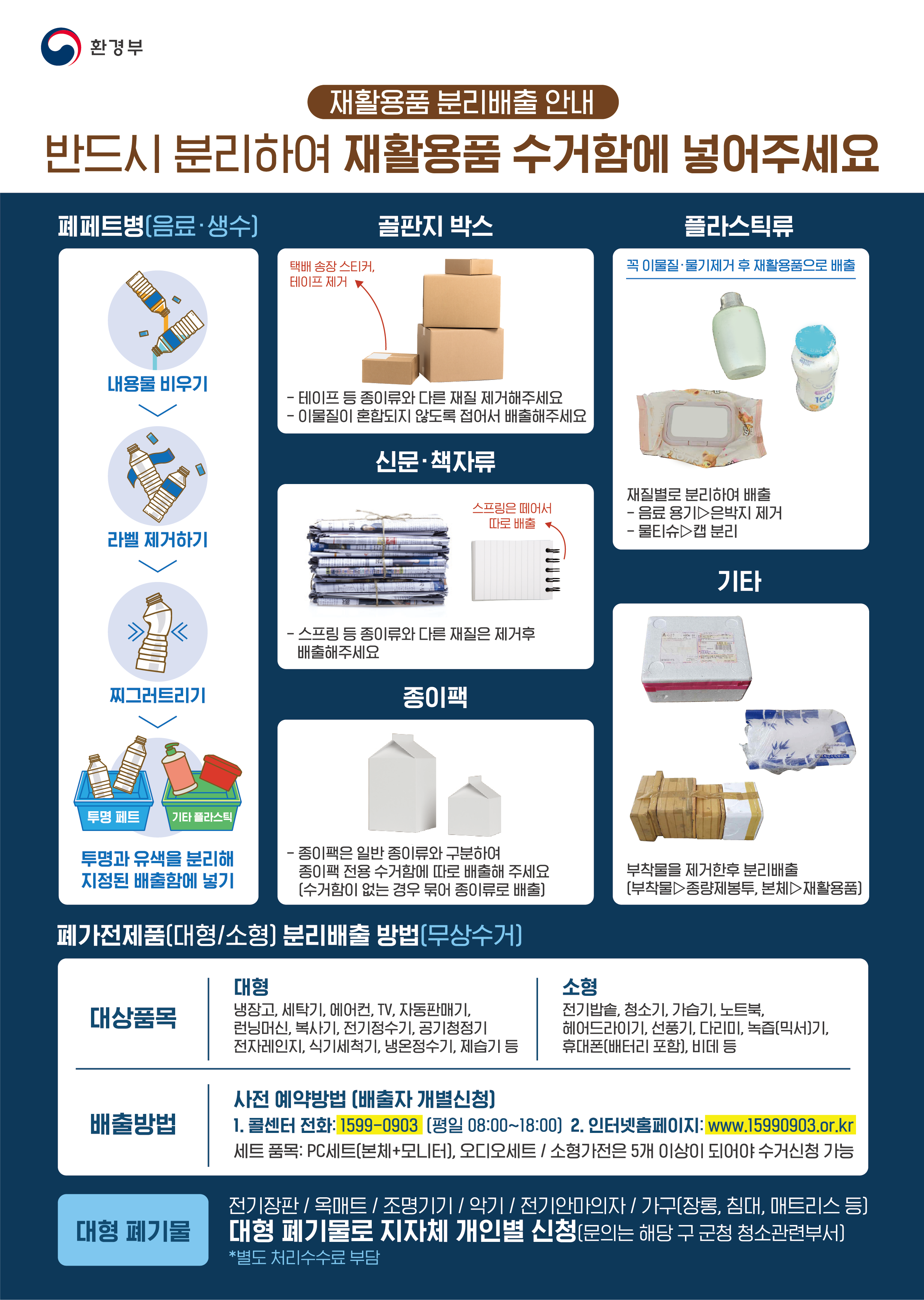 2025 설 연휴 생활쓰레기 배출 안내