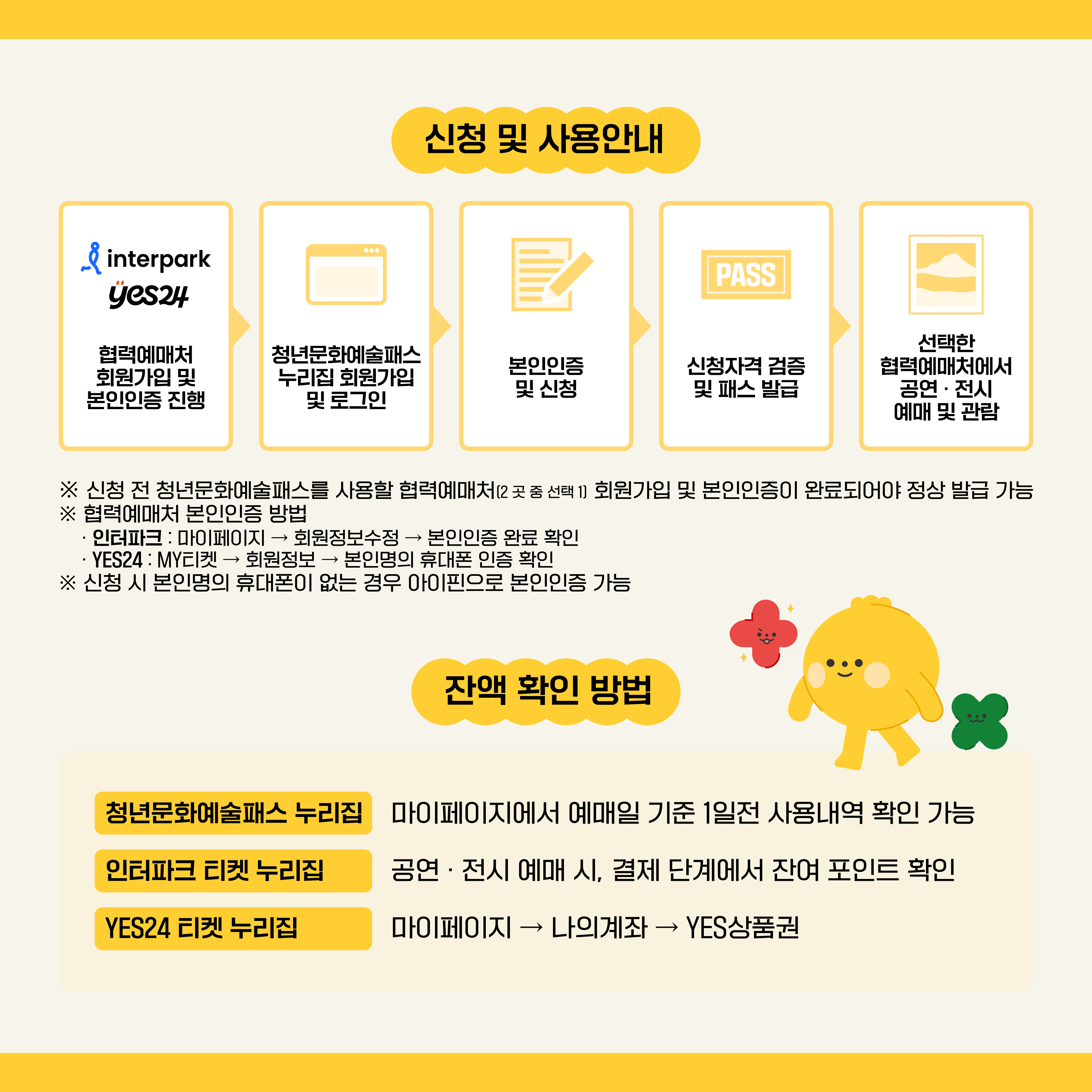 청년문화예술패스 지원 안내