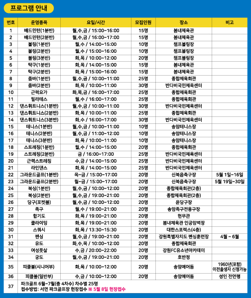2025년 춘천시체육회 생활체육교실 상반기 참여자 모집