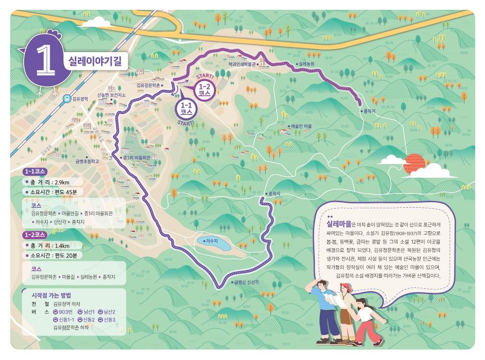 봄내길 1코스
