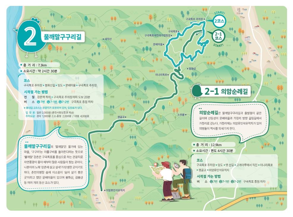 봄내길 2코스