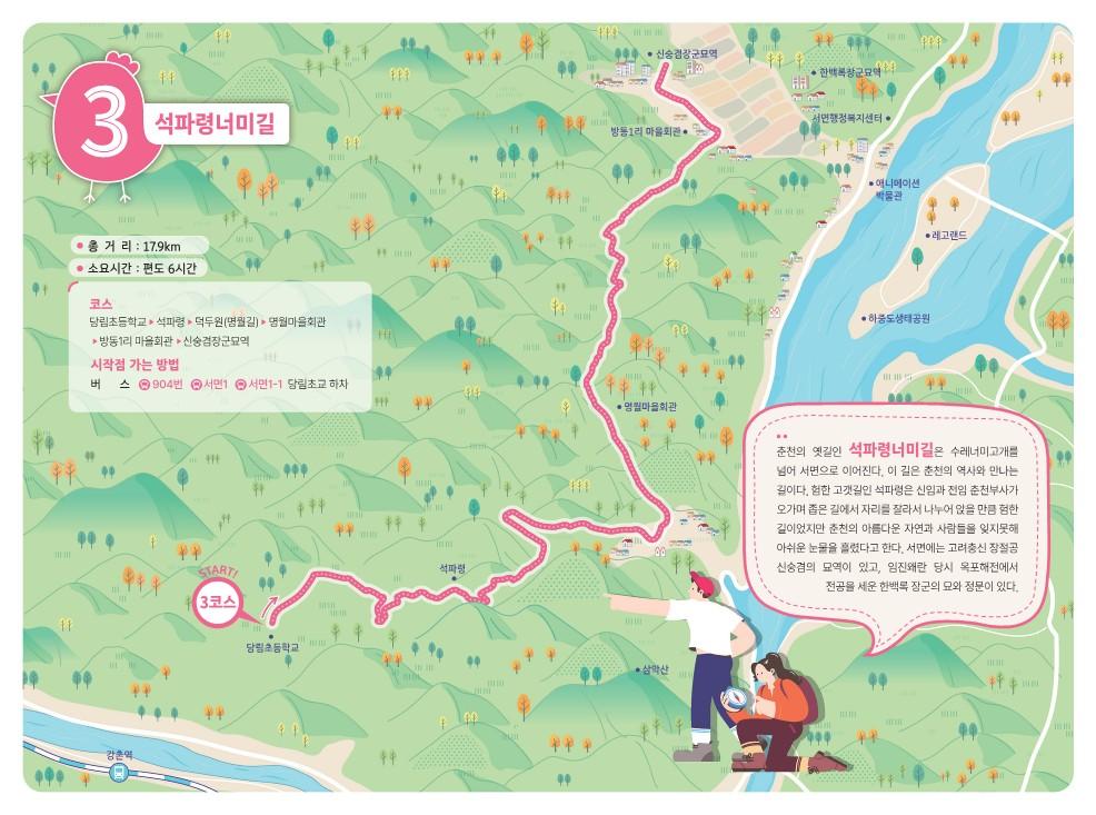 봄내길 3코스 지도