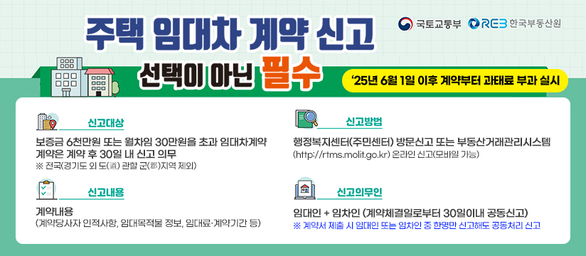 주택 임대차계약 신고 과태료 부과 시행 안내