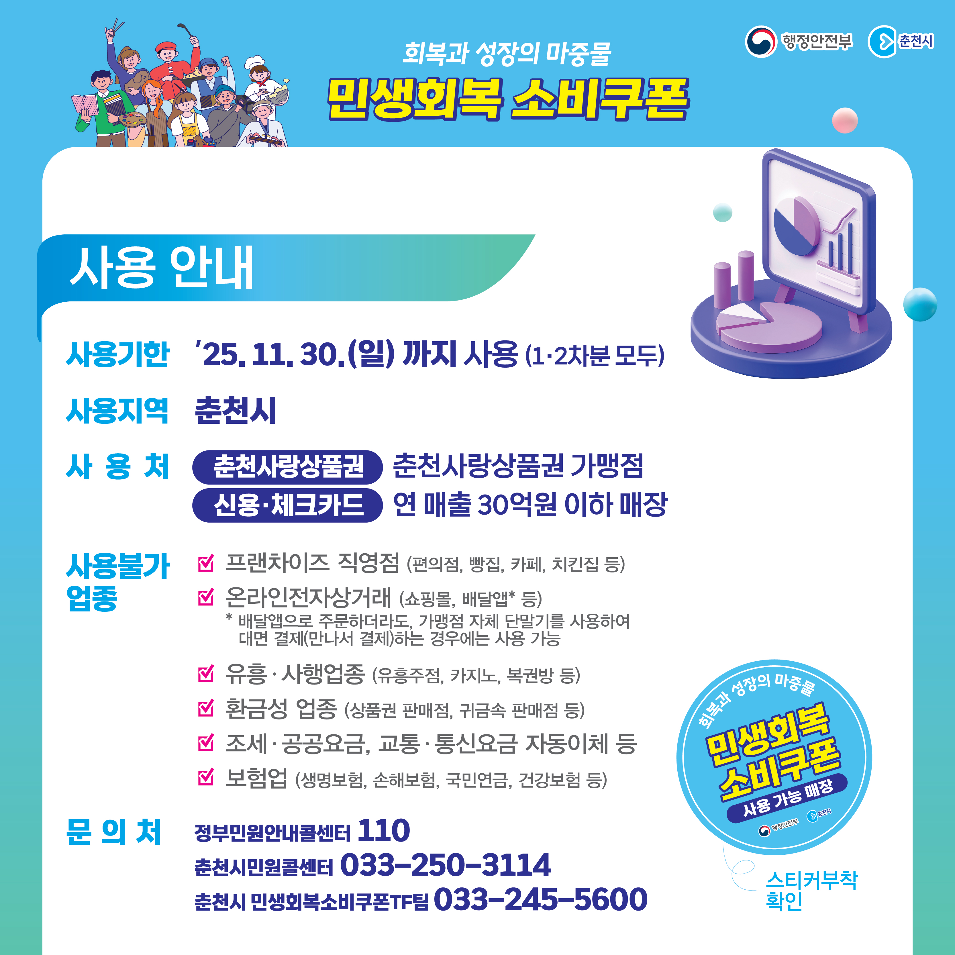 민생회복 소비쿠폰 지급 안내