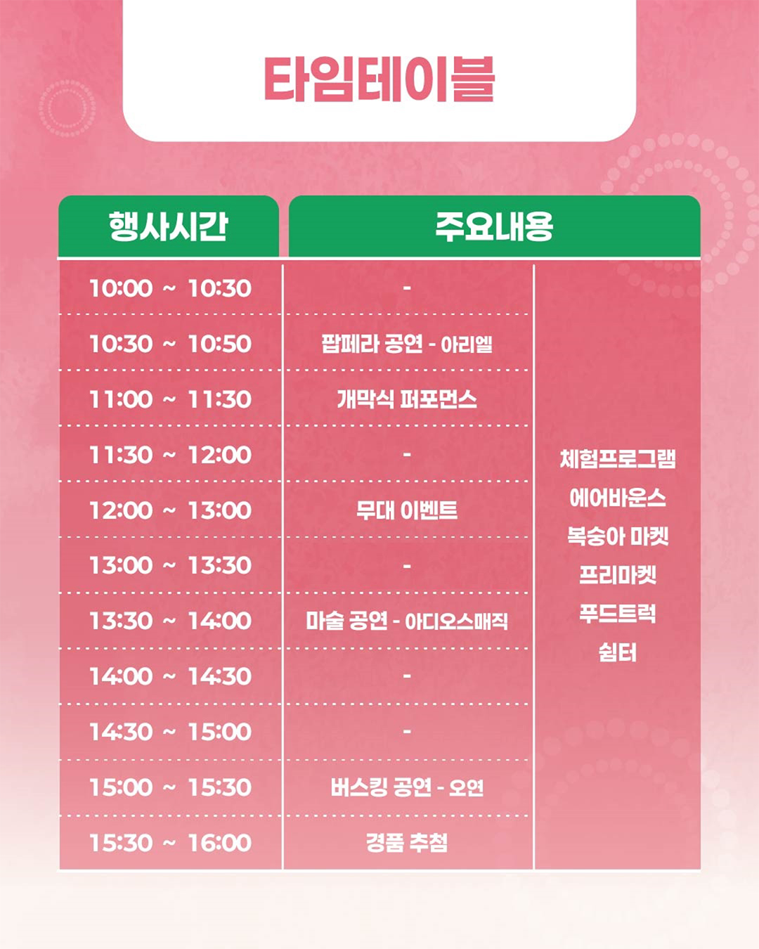 2025 제2회 춘천 복숭아 페스티벌