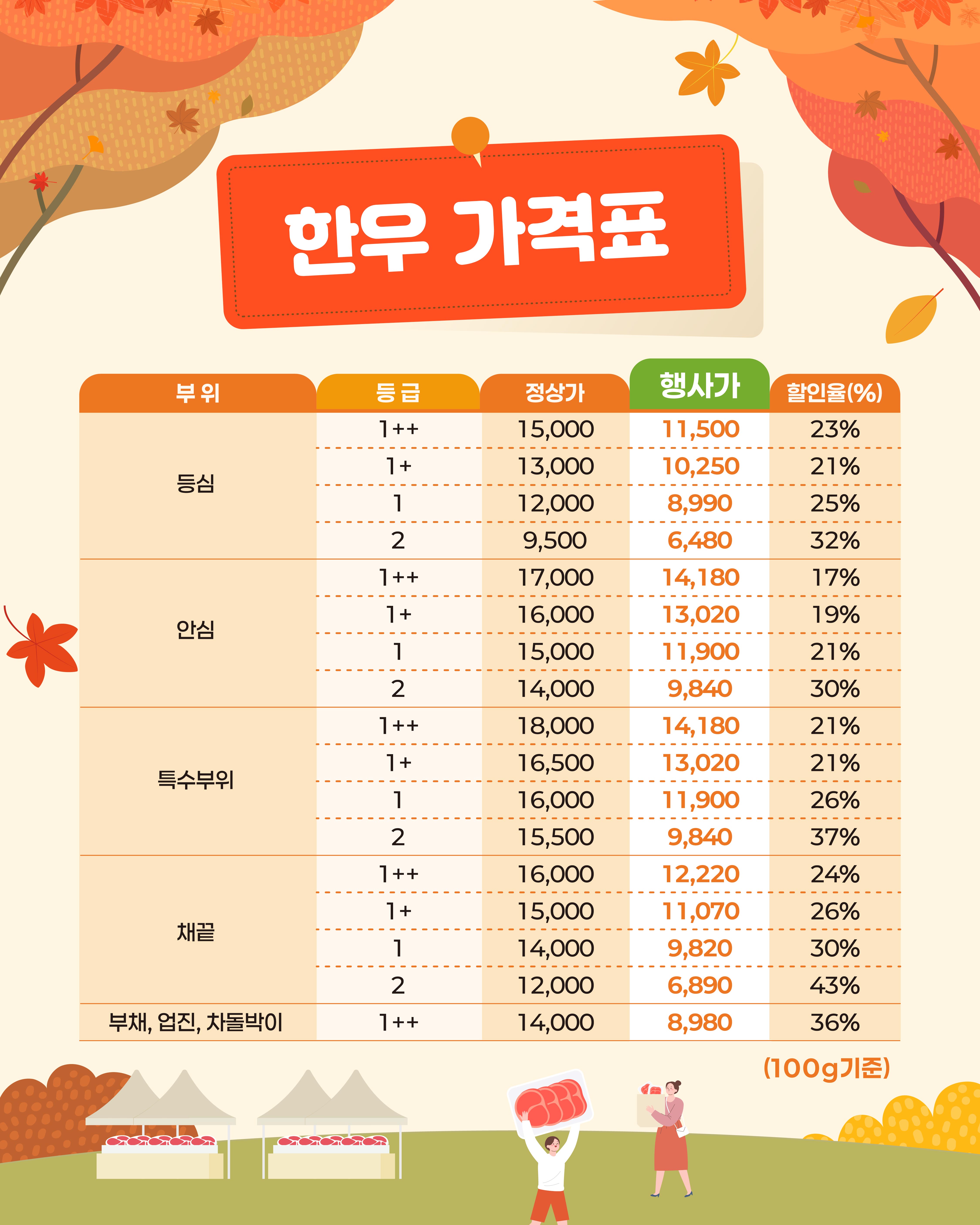 강원한우와 함께하는 대한민국이 한우먹는 날