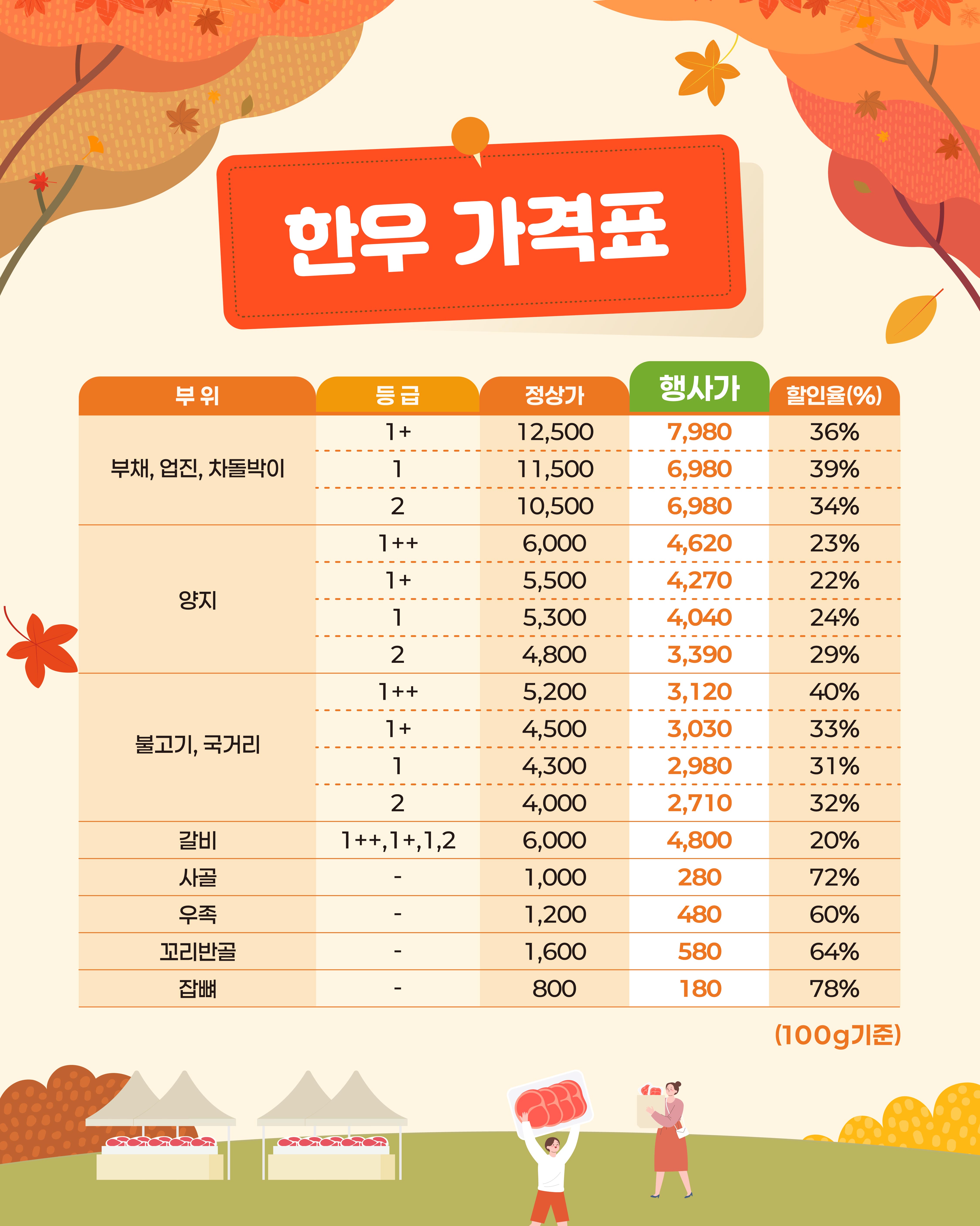 강원한우와 함께하는 대한민국이 한우먹는 날