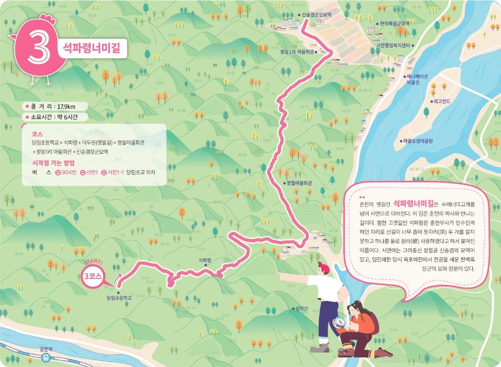 봄내길 3코스 지도