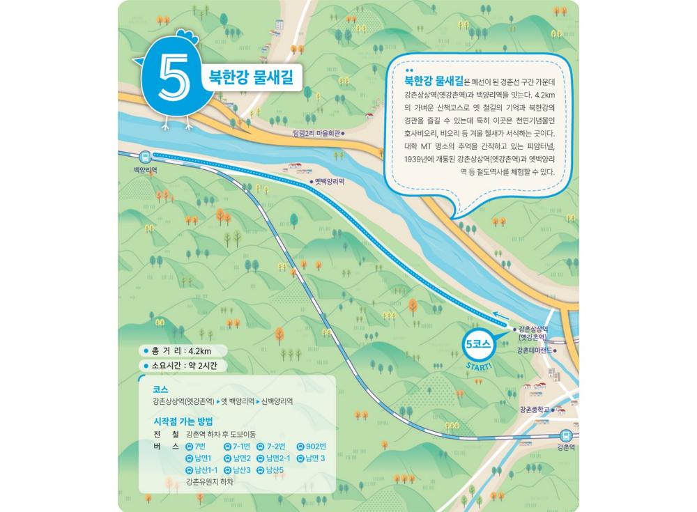 봄내길 7코스 지도