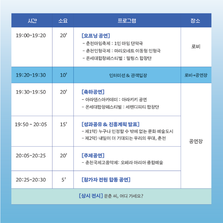 문화도시 제2막, 우리의 무대 춘천 개최