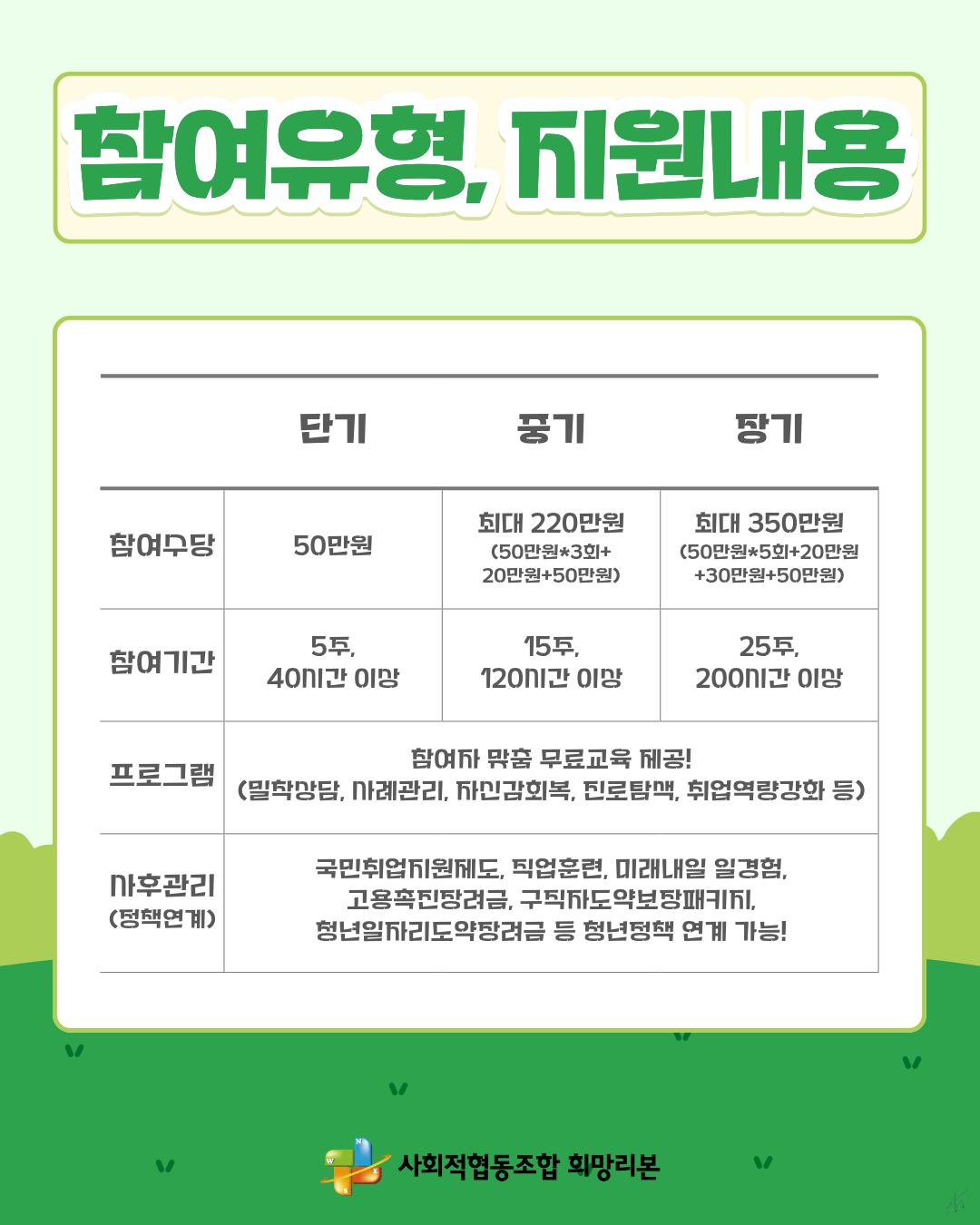 2026 춘천시 청년도전지원사업 참여자 모집