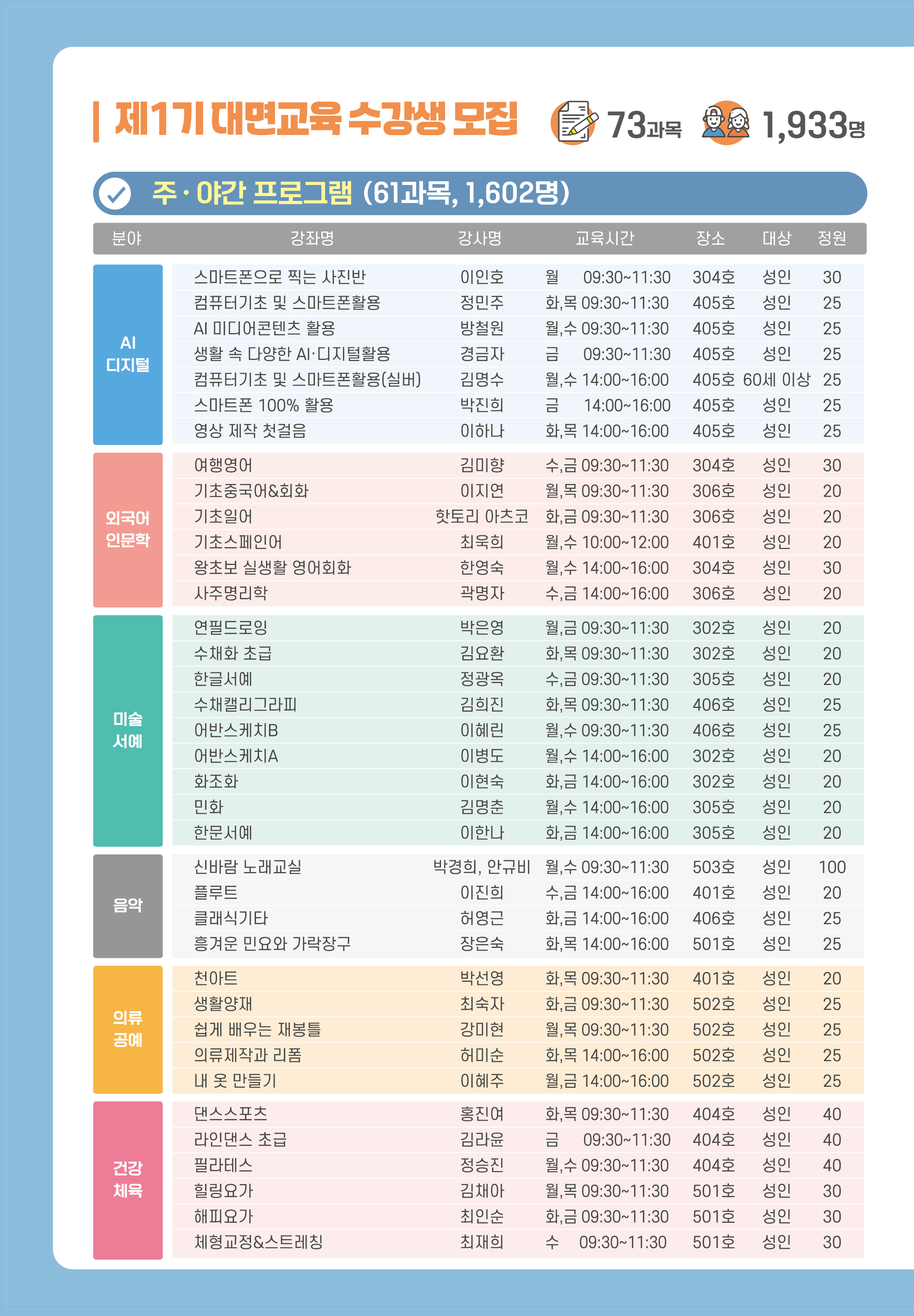 2026년 춘천시 평생학습관 제1기 대면교육 수강생 모집