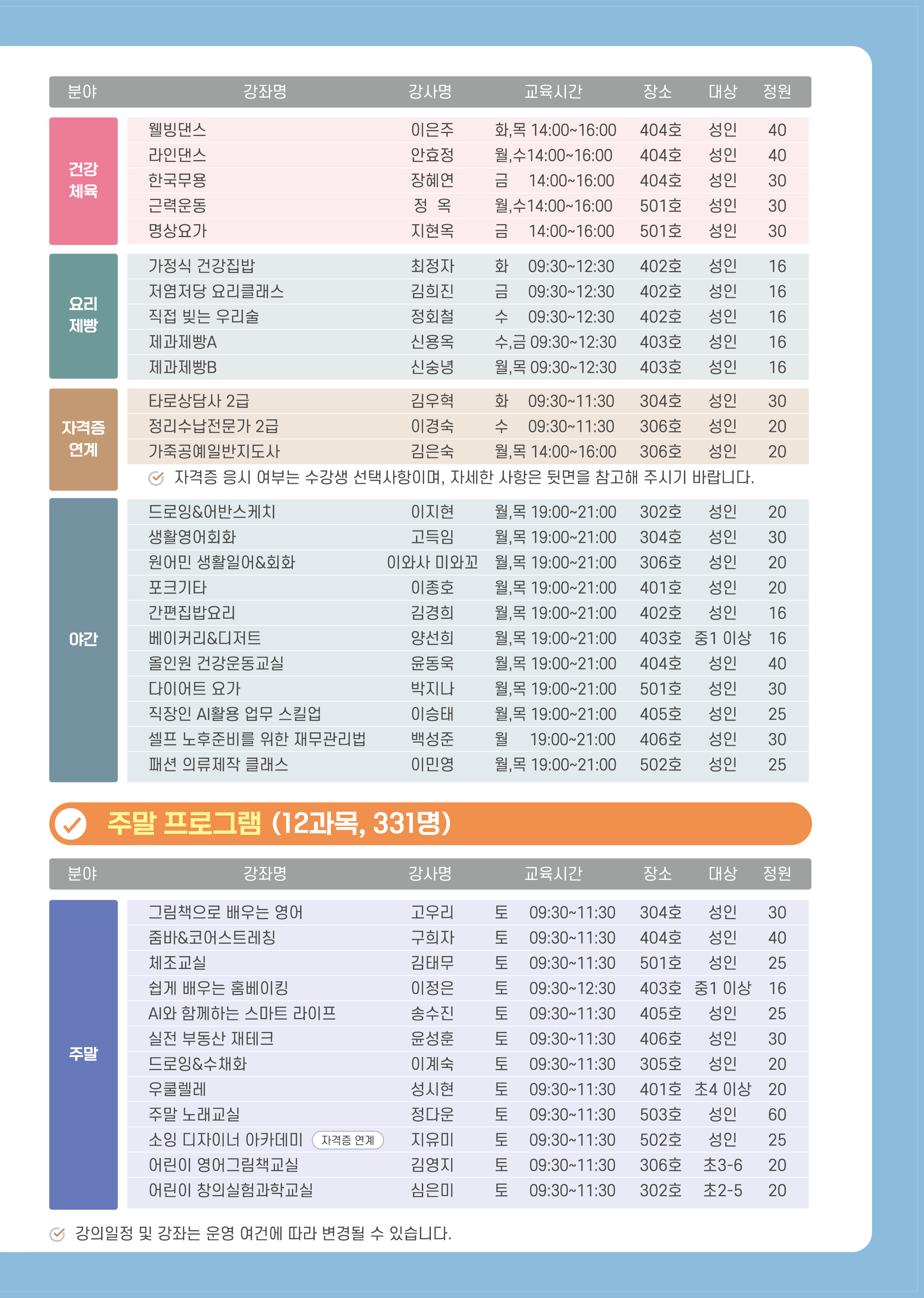 2026년 춘천시 평생학습관 제1기 대면교육 수강생 모집
