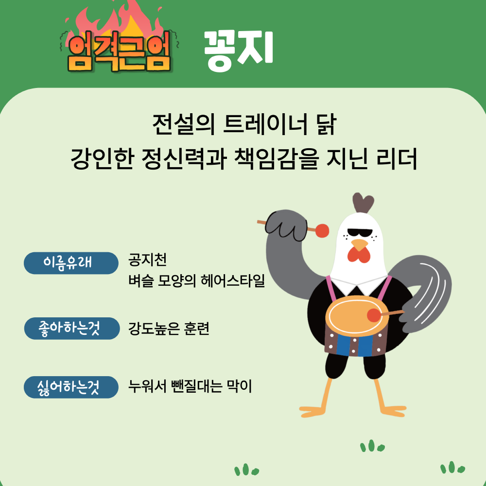 두번째 캐릭터는 엄격근엄 꽁지, 전설의 트레이너 닭 강인한 정신력과 책임감을 지닌 리더. 이름유래는 공지천, 벼슬 모양의 헤어스타일, 좋아하는것은 강도 높은 훈련, 싫어하는것은 누워서 뺸질대는 막이 입니다.