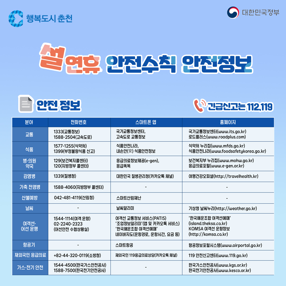 2026년 설연휴 안전수칙 & 안전정보