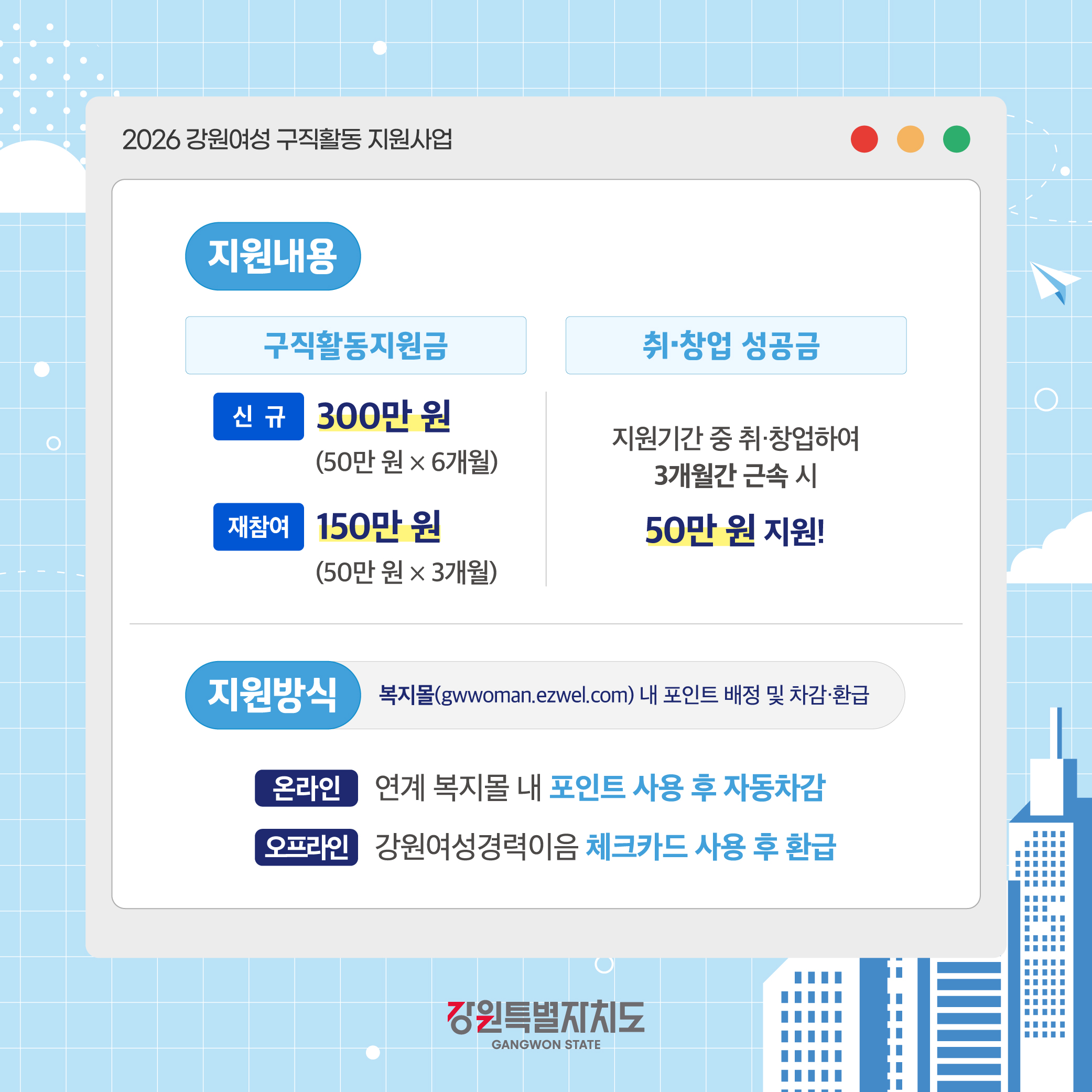 2026년 강원여성구직활동 지원 안내