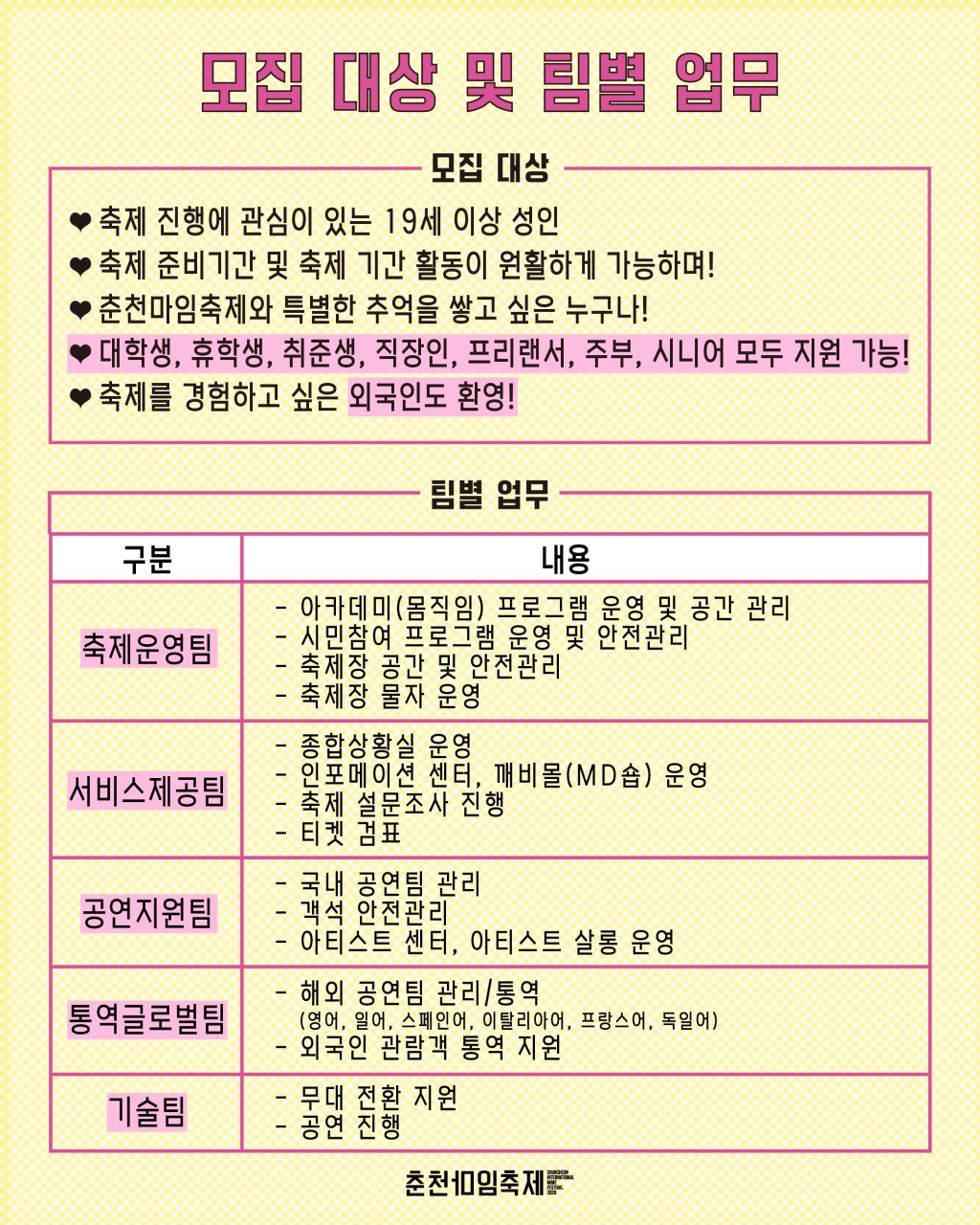 2026 춘천마임축제 자원활동가 깨비 모집