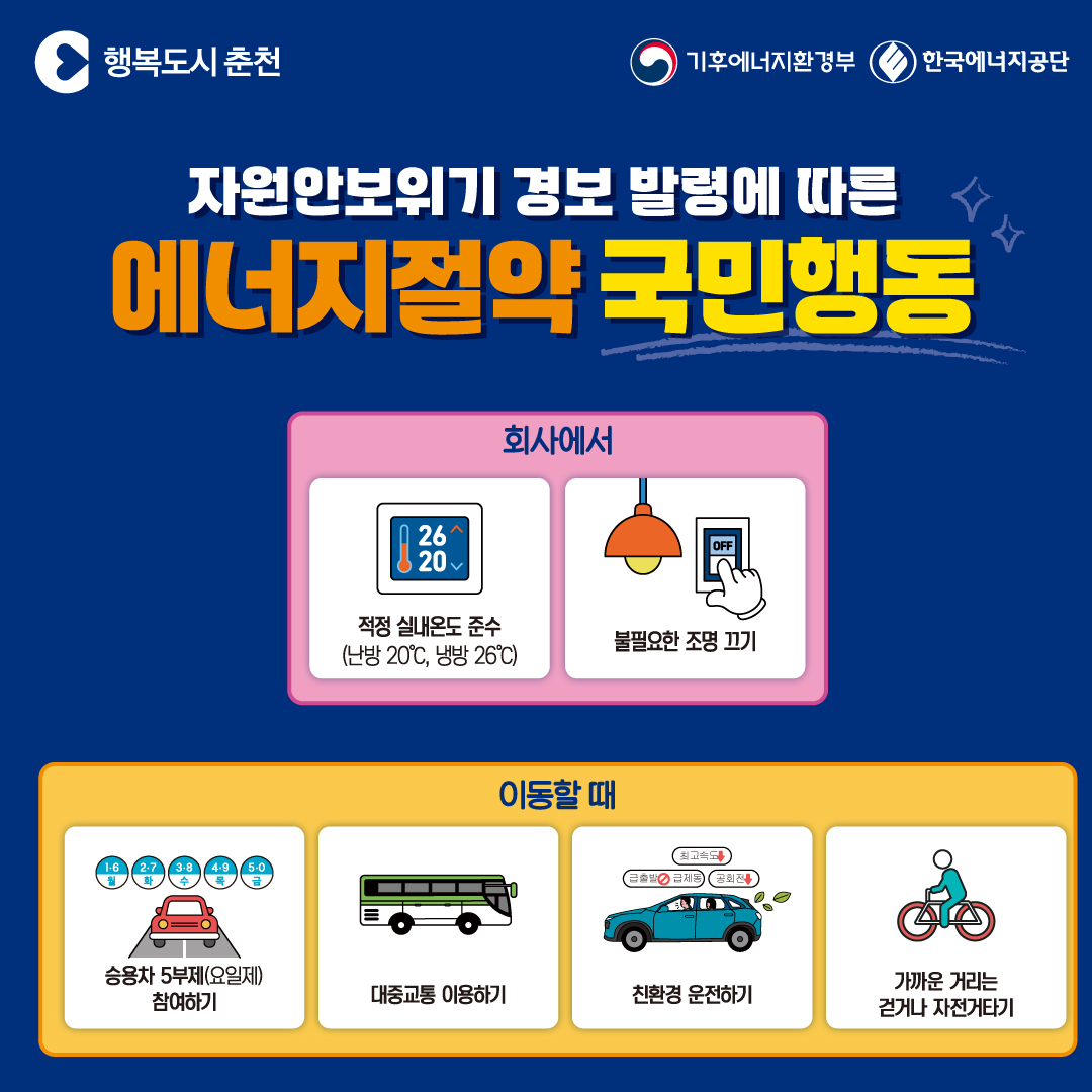 자원안보위기 경보에 따른 에너지절약 국민행동요령