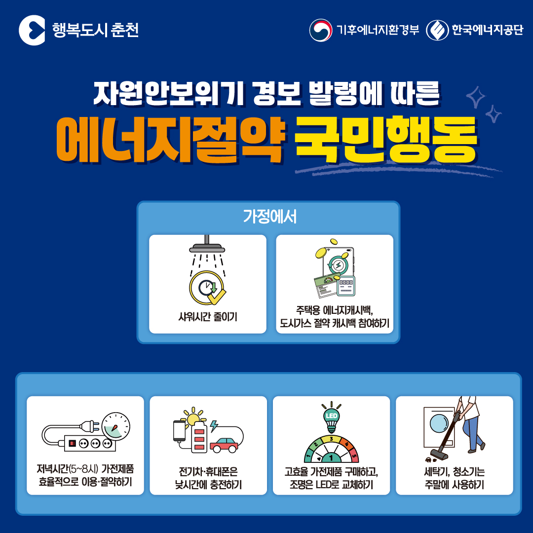 자원안보위기 경보에 따른 에너지절약 국민행동요령