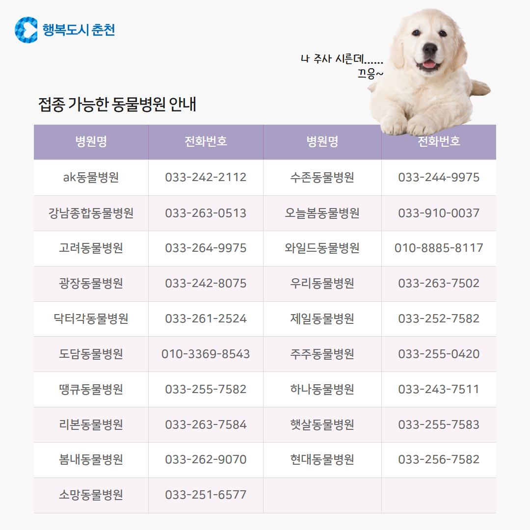 2026년도 상반기 반려견 광견병 무료접종 안내