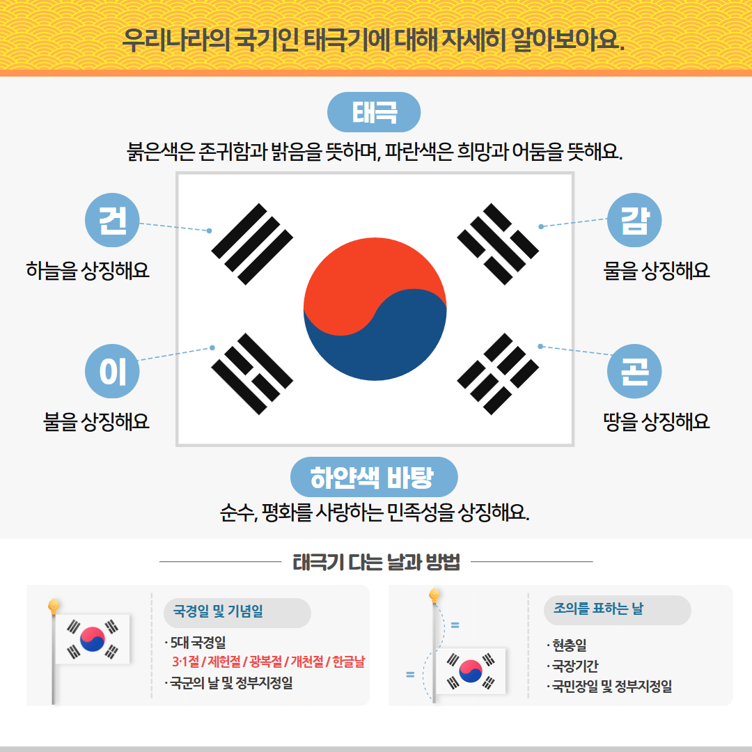 제71회 현충일 추념식 안내