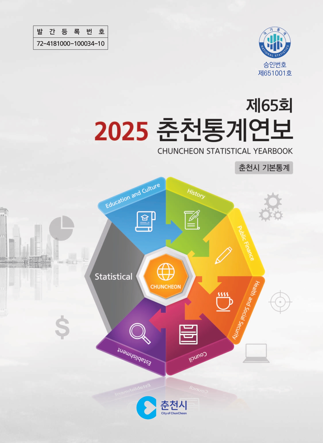통계연보2025년