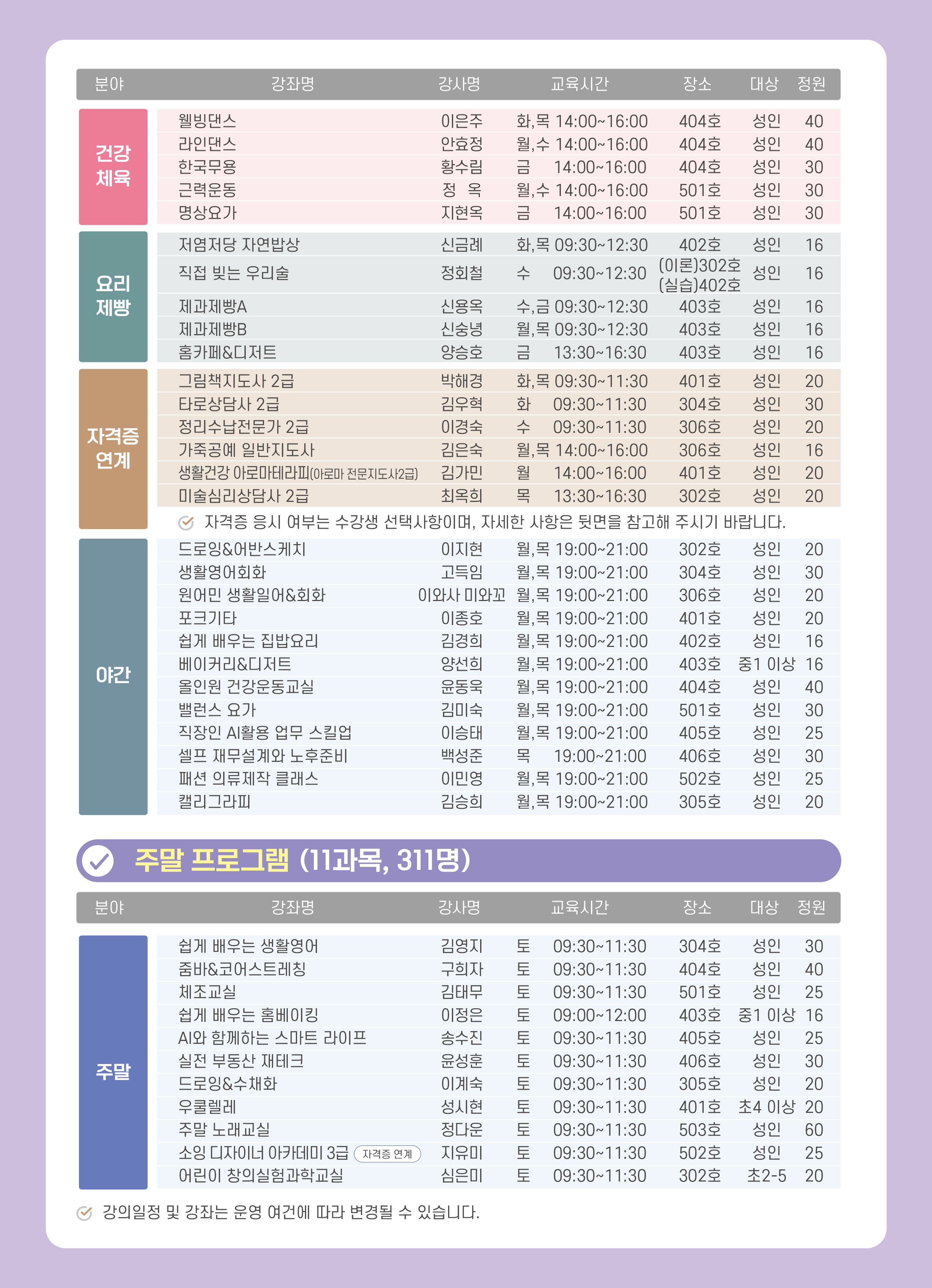 2026년 춘천시평생학습관 제2기 대면교육 수강생 모집