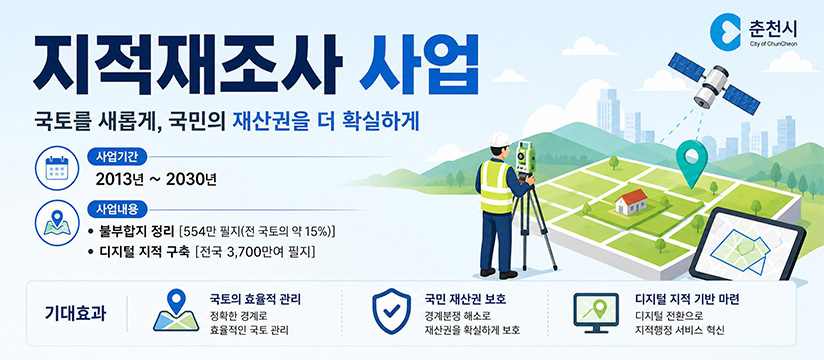 지적재조사 사업안내