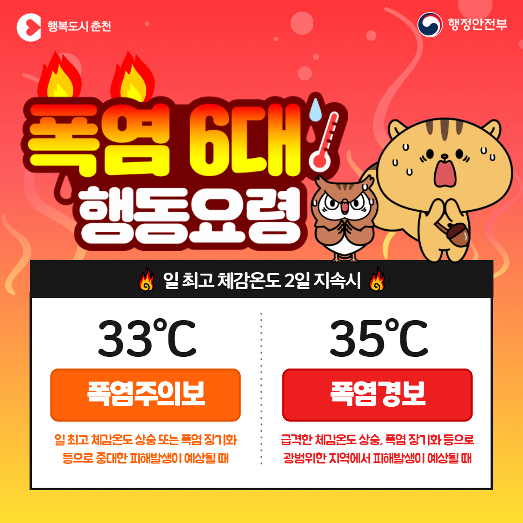 폭염 6대 행동요령