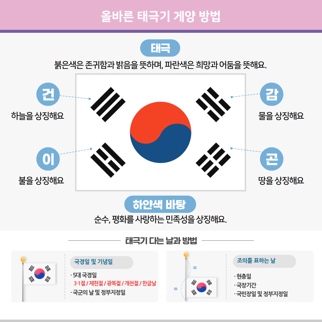 제81주년 광복절 기념 타종식