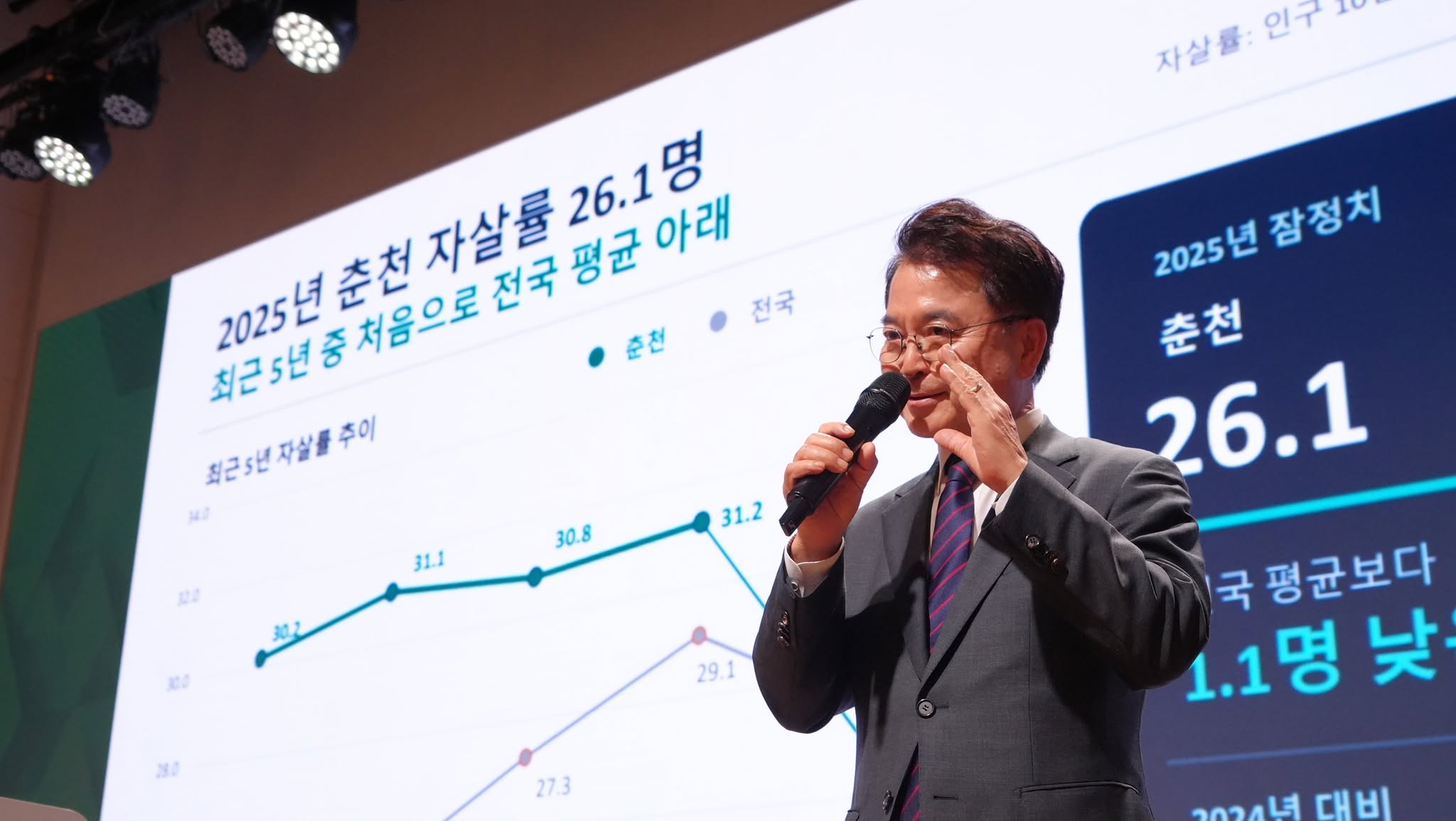 네가 있어 내가 있다.