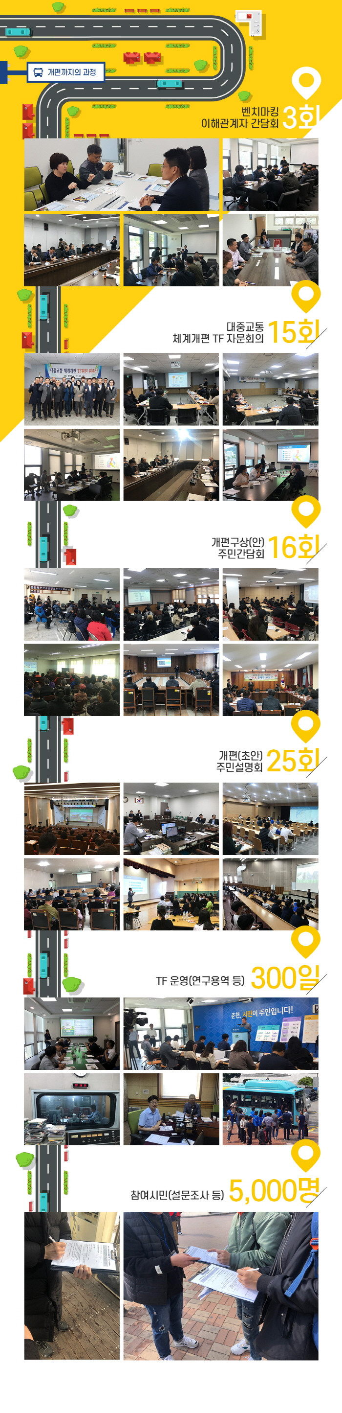 춘천시 대중교통 개편 안내 이미지